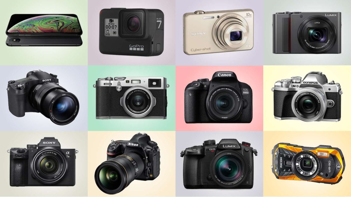 Different Types of Cameras