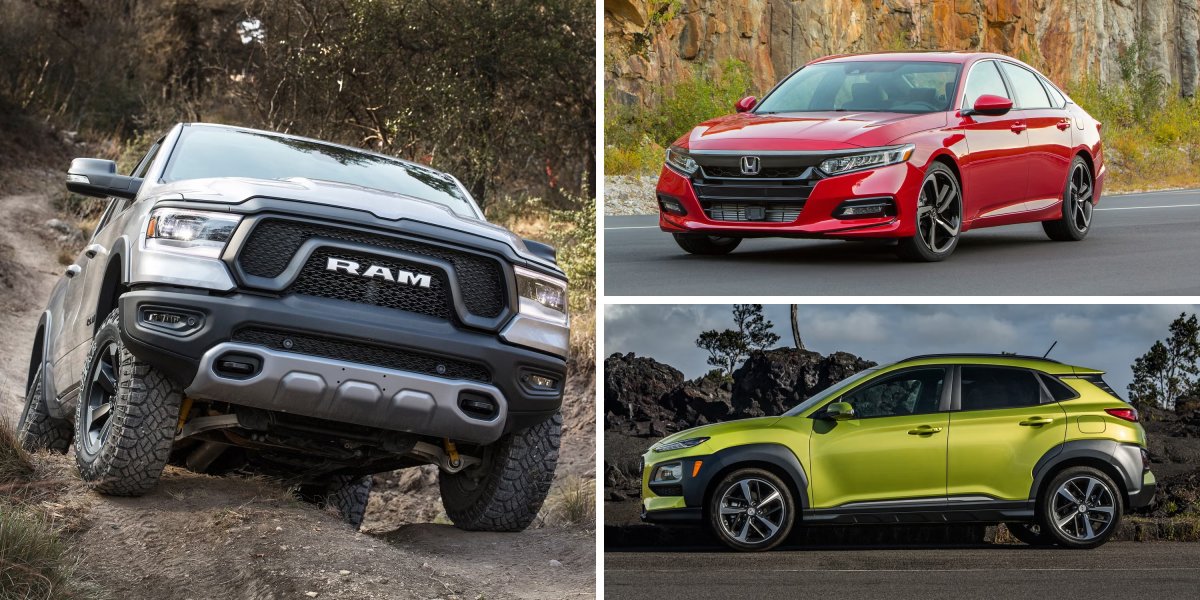 Different Types of Cars in India: A Complete Guide to Car Body Types