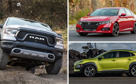 Different Types of Cars in India: A Complete Guide to Car Body Types
